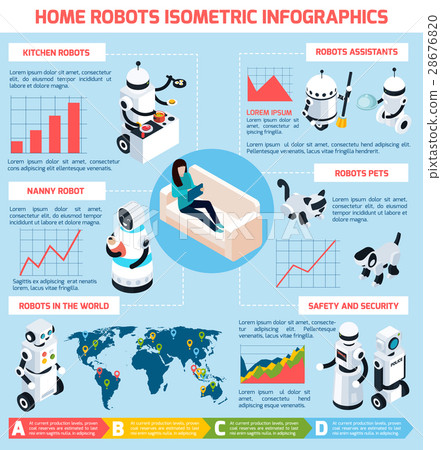 Home Robots Infographics Isometric Layout Home Robots Infographics Isometric Layout 28676820
