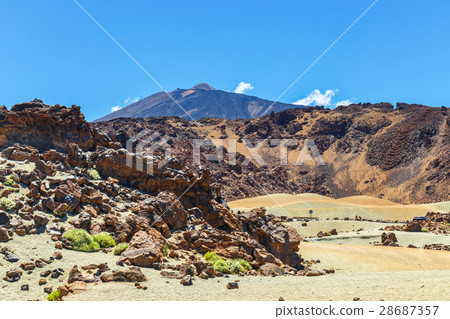 El Teide Volcano in Tenerife, Canary Islands 28687357