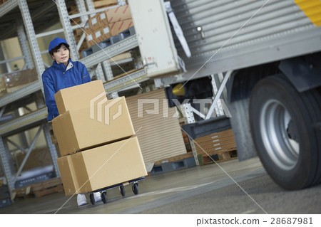 Transportation industry Transportation industry 28687981