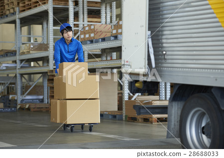 Transportation industry 28688033