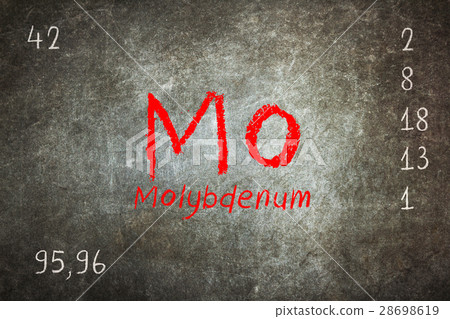 Blackboard with periodic table, Molybdenum Blackboard with periodic table, Molybdenum 28698619