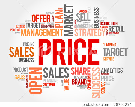 Pricing word cloud 28703254