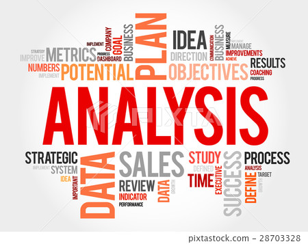 Analysis word cloud Analysis word cloud 28703328