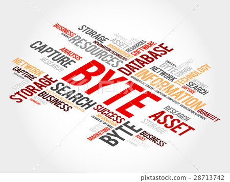 Byte word cloud 28713742