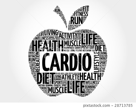 Cardio apple word cloud Cardio apple word cloud 28713785