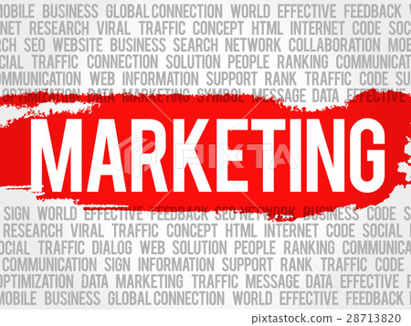 MARKETING word cloud 28713820