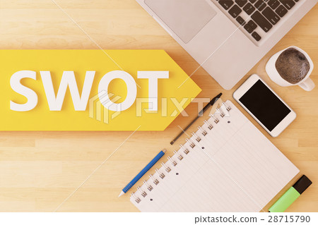 SWOT 28715790