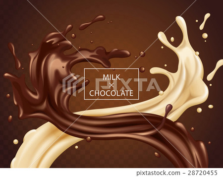Milk and chocolate twisted 28720455