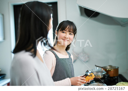 Parent-child image Parent-child image 28725167