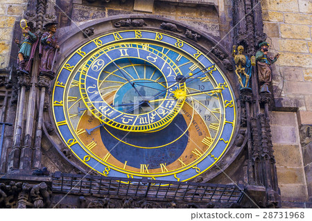 Prague Astronomical Clock. Great plan. Prague Astronomical Clock. Great plan. 28731968