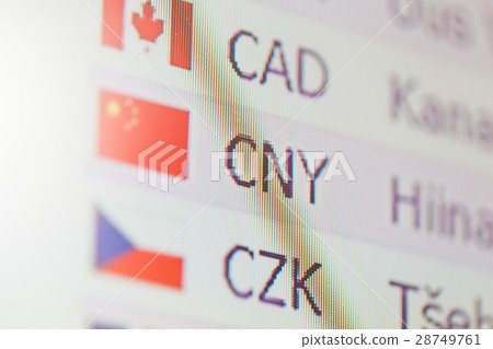digital display with currency exchange rates 28749761