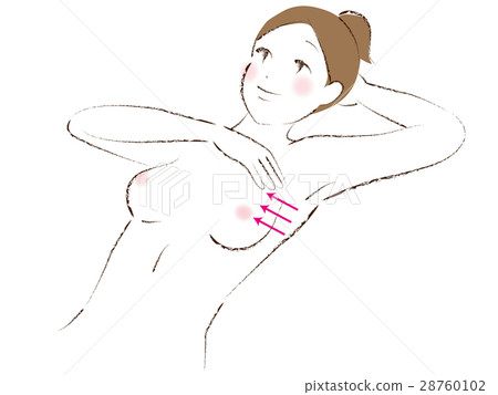 乳腺癌檢查 28760102