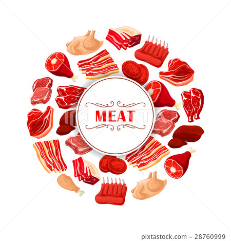Fresh meat cuts poster for food theme design 28760999