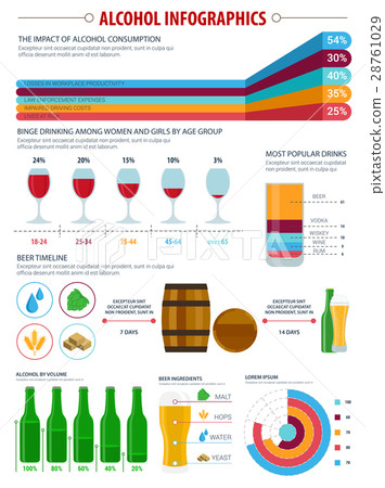 Alcohol drinks infographic elements design Alcohol drinks infographic elements design 28761029