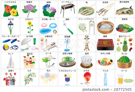 Summer Template Pointer Name Summer Template Pointer Name 28772505