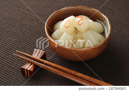 Rakko的糖醋豬肉醃製 28790065