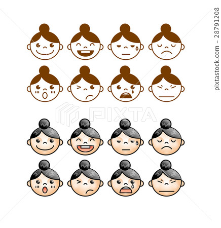 Expression of emotions Expression of emotions 28791208