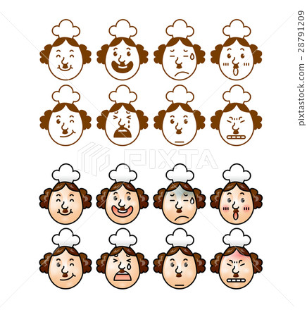 Expression of emotions Expression of emotions 28791209