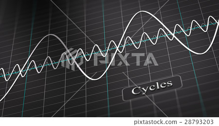 Business or Economic Cycle Business or Economic Cycle 28793203