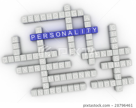 3d image Personality issues concept word cloud 3d image Personality issues concept word cloud 28796461