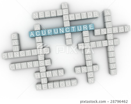 3d image Acupuncture issues concept word cloud 3d image Acupuncture issues concept word cloud 28796462