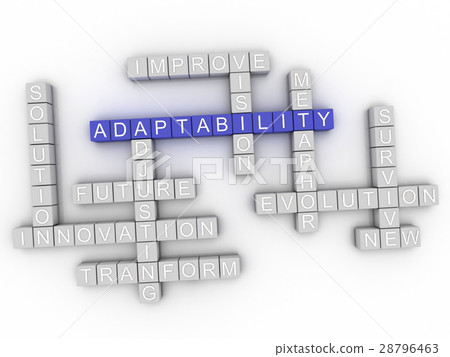 3d image Adaptability word cloud concept 3d image Adaptability word cloud concept 28796463