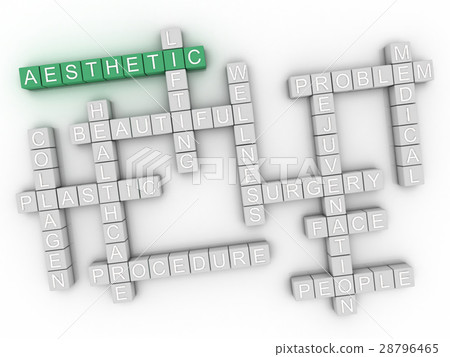 3d image Aesthetic issues concept word cloud 3d image Aesthetic issues concept word cloud 28796465