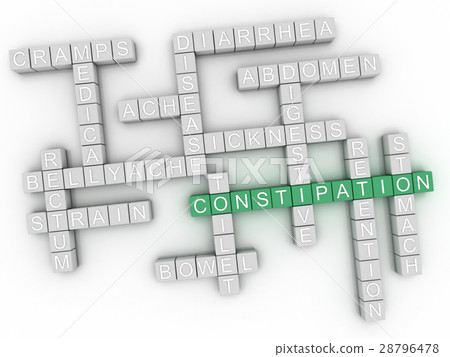 3d image Constipation issues concept word cloud  28796478