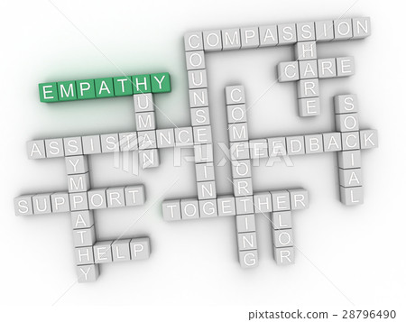 3d image Empathy issues concept word cloud 28796490