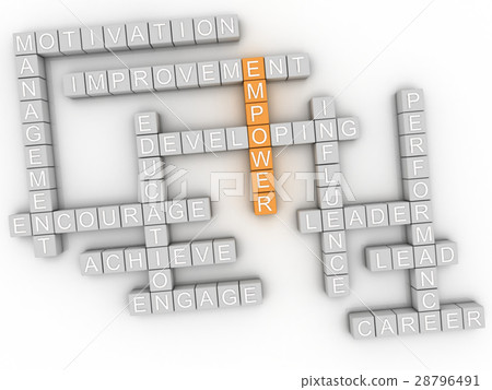 3d image Empower word cloud concept 28796491