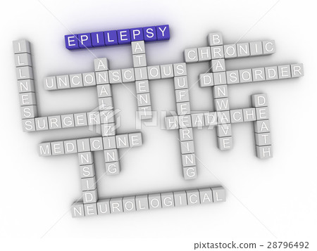3d image Epilepsy word cloud concept 28796492