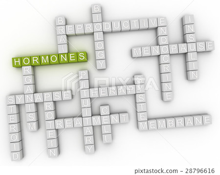 3d image Hormones issues concept word cloud 28796616