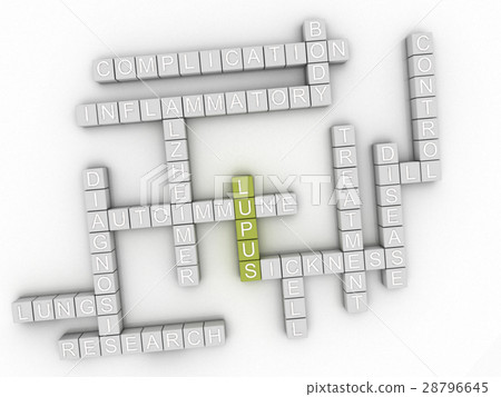 3d image Lupus word cloud concept 28796645