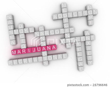 3d image Marijuana word cloud concept 28796646