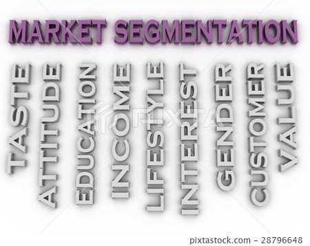 3d image Market segmentation  issues concept word 28796648