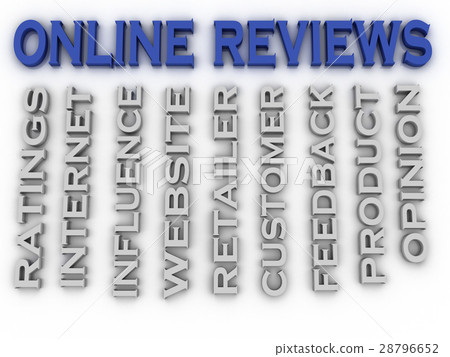 3d image Online reviews issues concept word cloud 28796652