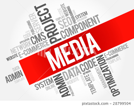 MEDIA word cloud collage 28799504