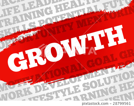 Growth word cloud collage 28799561