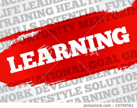 Learning word cloud 28799562