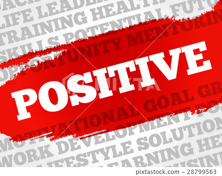 Positive word cloud 28799563