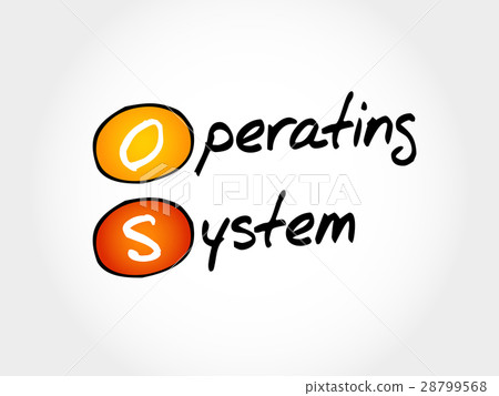 OS Operating System 28799568