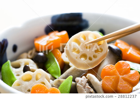 Chikuzen-ni 28812237