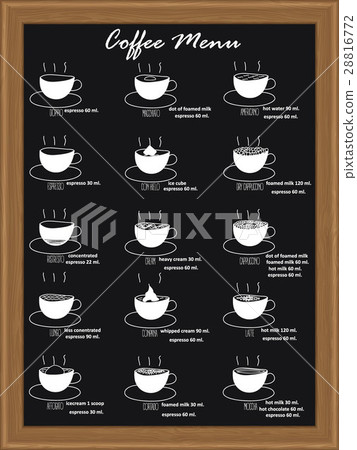 coffee info and ingredient hand drawn 28816772
