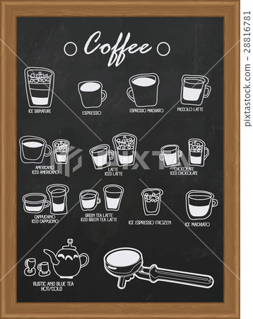 ingredient info funny cartoon 28816781