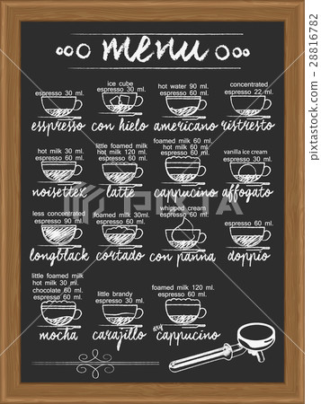 coffee menu and ingredient 28816782