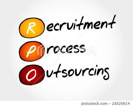 RPO - Recruitment Process Outsourcing 28820614