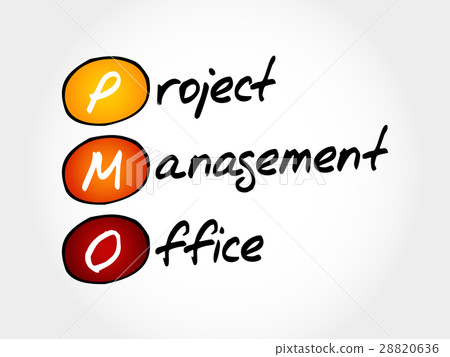 PMO - Project Management Office PMO - Project Management Office 28820636