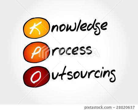 KPO - Knowledge Process Outsourcing 28820637