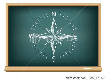 blackboard compass directions - Stock Illustration [28847162] - PIXTA