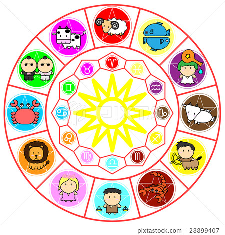 Zodiac Circle of horoscope signs with Cartoon icon 28899407